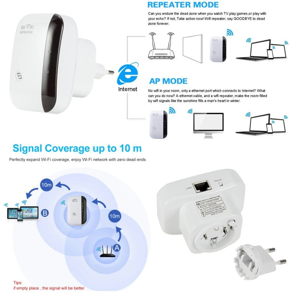 Wifi Repeater 300Mbps Wifi Extender Amplifier Wifi Signal Booster 802.11N Long Range Wireless Wi-Fi Repeater Access Point