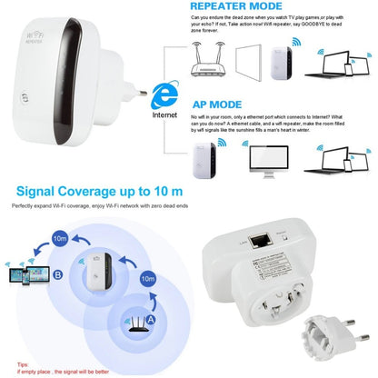 Wifi Repeater 300Mbps Wifi Extender Amplifier Wifi Signal Booster 802.11N Long Range Wireless Wi-Fi Repeater Access Point