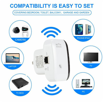 Wifi Repeater 300Mbps Wifi Extender Amplifier Wifi Signal Booster 802.11N Long Range Wireless Wi-Fi Repeater Access Point